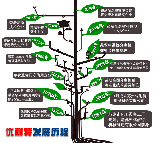 乐竞·体育